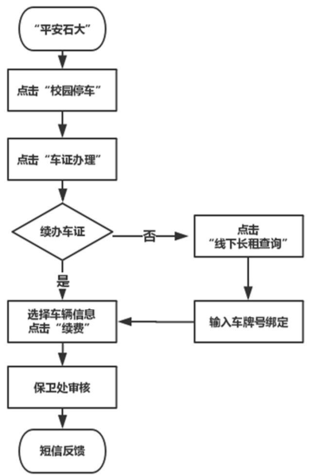 20190826156687128699609457.png 11111.png