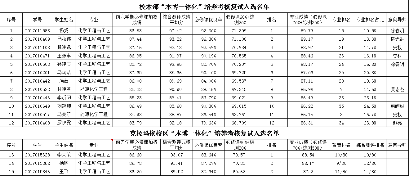 b65a2dd84bba46aba7f08dcdde30c3e4.png b65a2dd84bba46aba7f08dcdde30c3e4.png