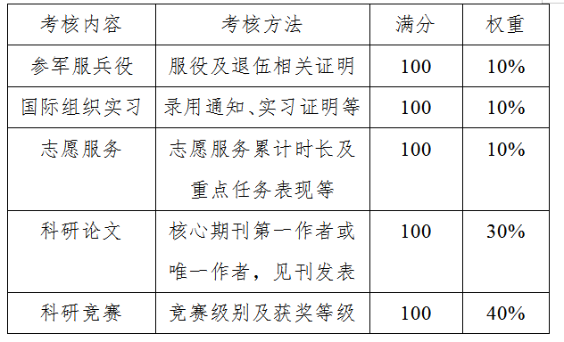 f1395f5fae944268a7f412fe715bf1ef.png 圖標.png