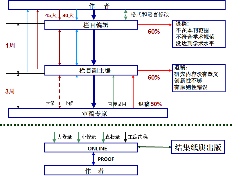 64a1f576acc74755b868c3c697ef23f7.png 微信圖片_20210924172331.png