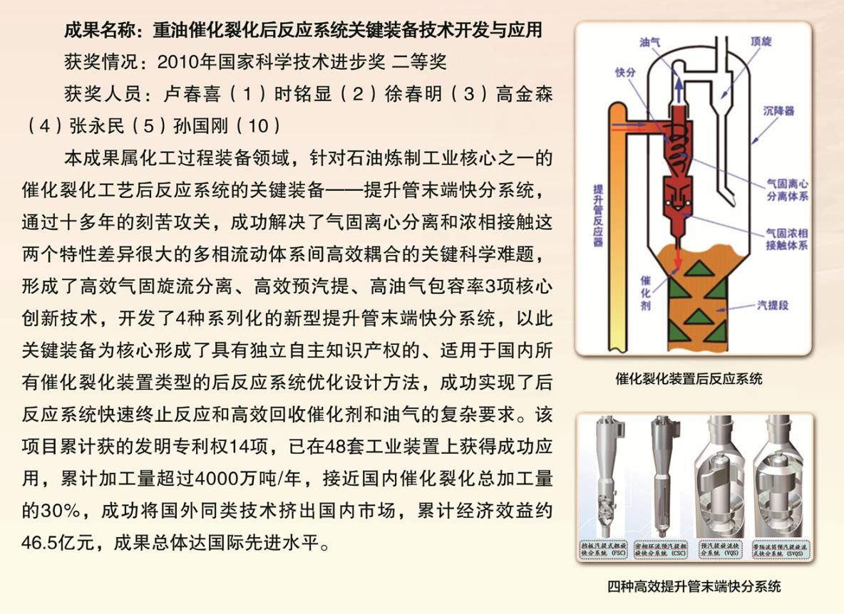 2010-國(guó)家科技進(jìn)步獎(jiǎng)-二等獎(jiǎng)-重油催化裂化后反應(yīng)系統(tǒng)關(guān)鍵裝備技術(shù)開發(fā)與應(yīng)用-盧春喜.jpg