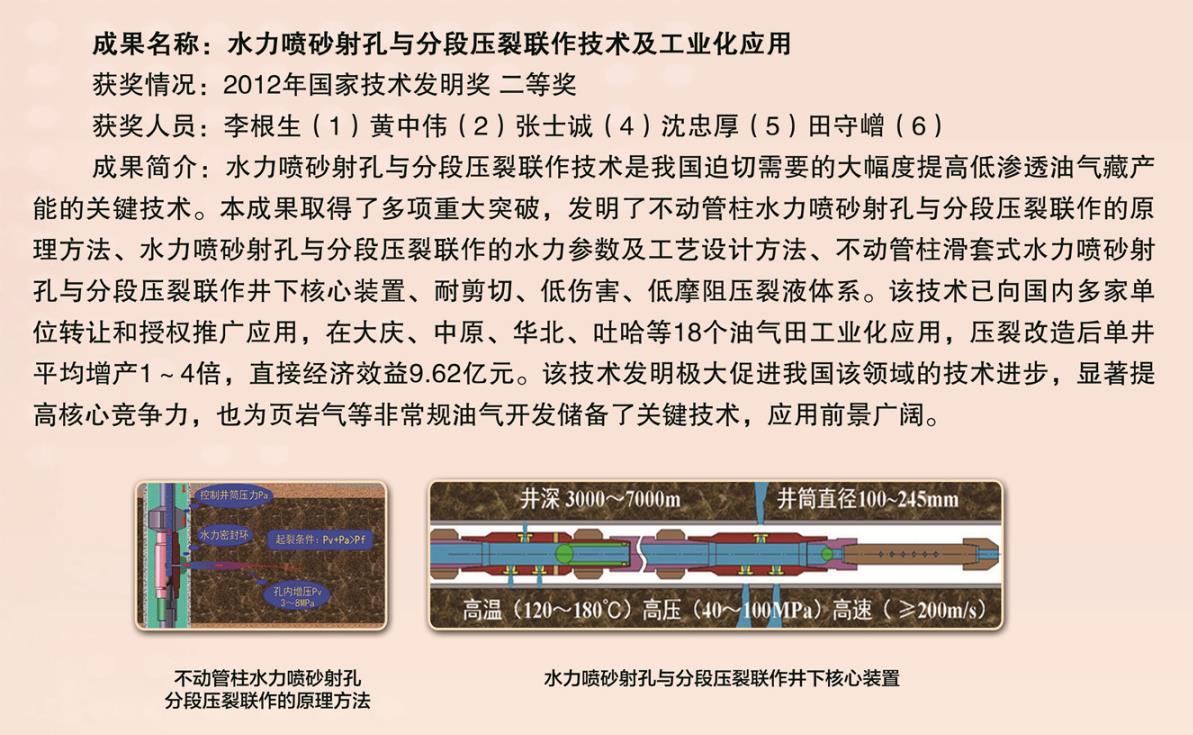 2012-國家技術(shù)發(fā)明獎-二等獎-水力噴砂射孔與分段壓裂聯(lián)作技術(shù)及工業(yè)化應(yīng)用-李根生.jpg