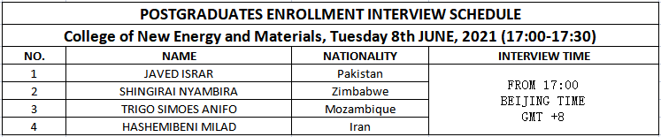 1622709244554842.png 1622709244554842.png