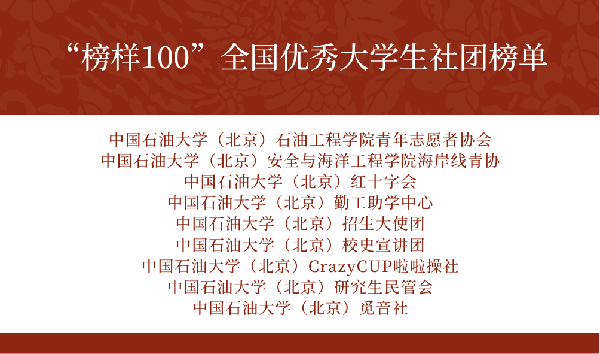 “榜樣100”全國優(yōu)秀大學(xué)生社團(tuán)榜單.png