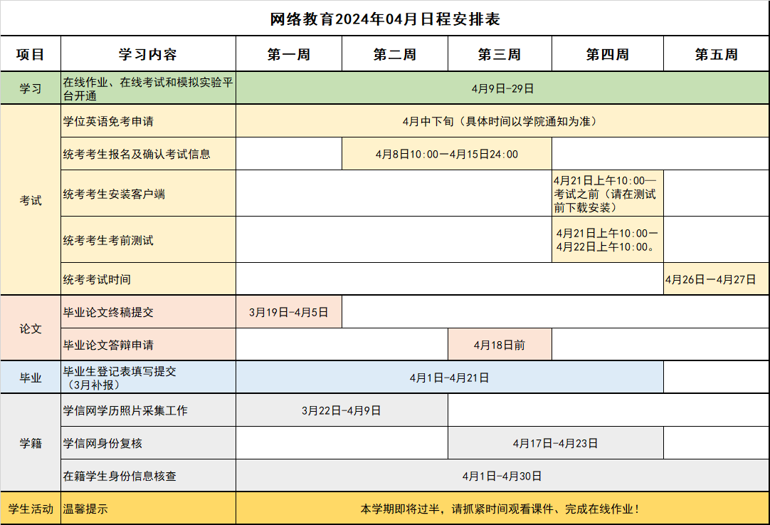 網(wǎng)絡(luò)教育2024年04月日程安排表.png