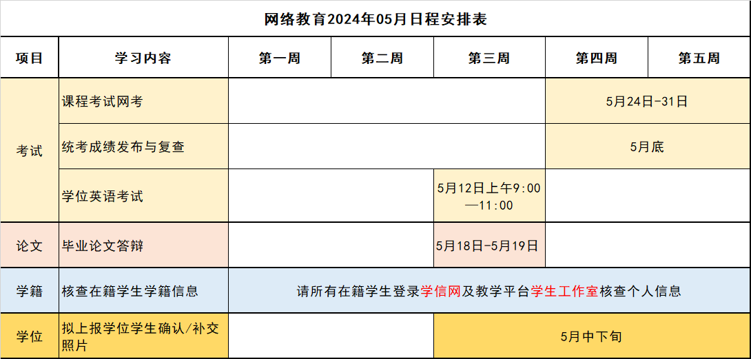 網絡教育2024年05月日程安排表.png