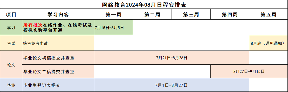 網(wǎng)絡(luò)教育2024年08月日程安排表.png