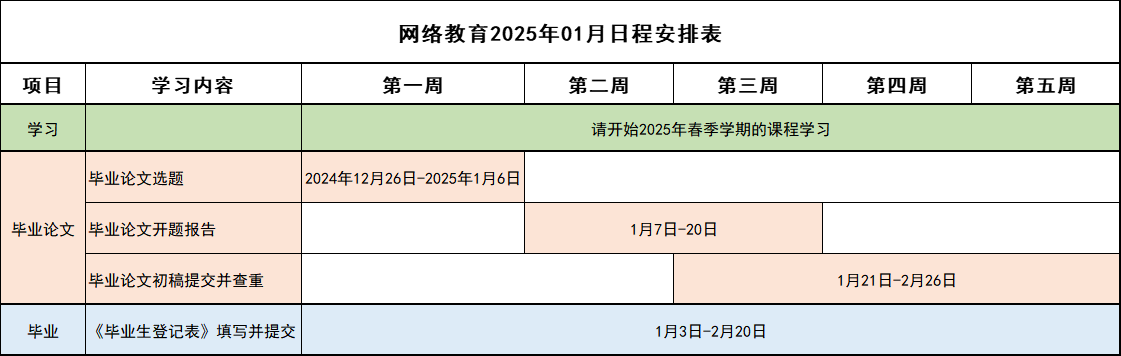網(wǎng)絡(luò)教育2025年01月日程安排表.png