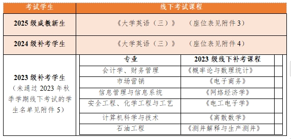 線下考試課程 4.29.png