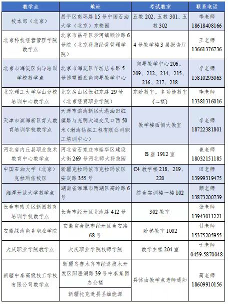 校外點考試地點 4.29.jpg
