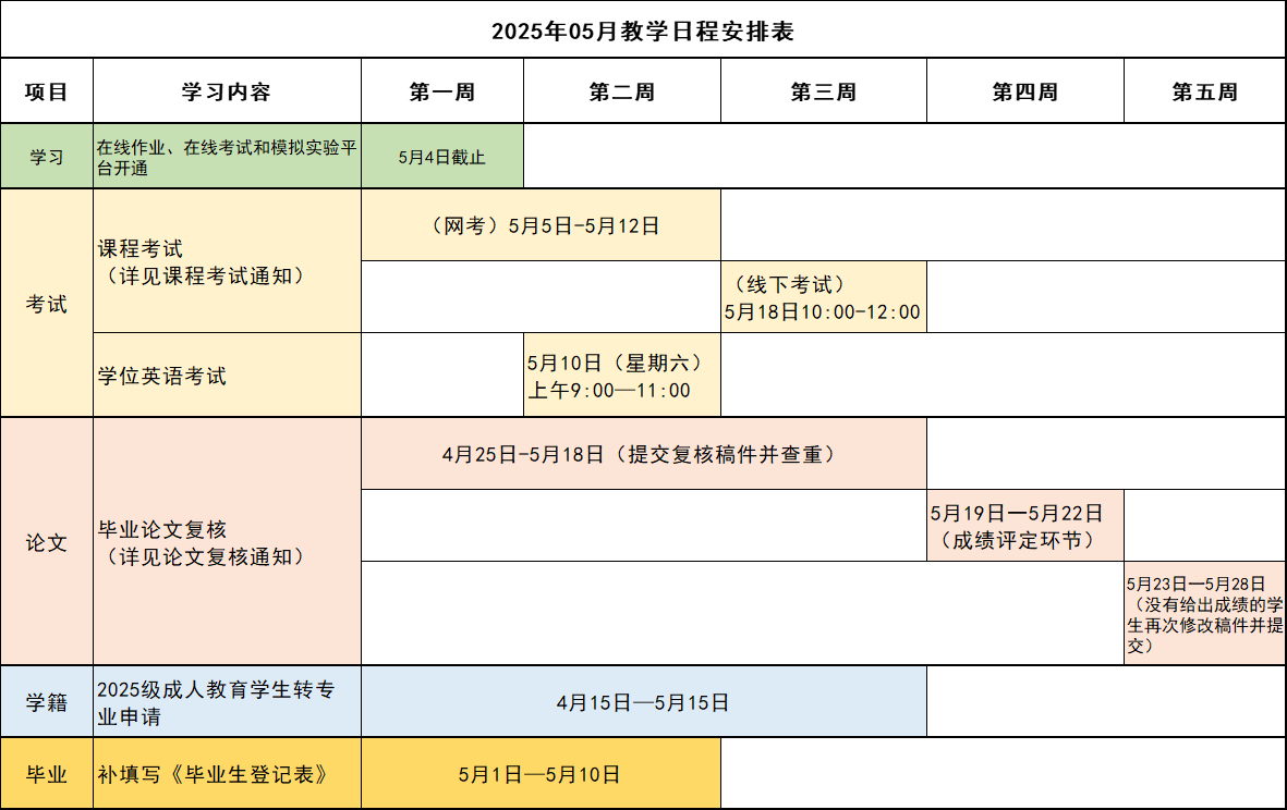 2025年05月教學日程安排表.png